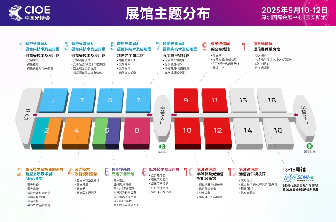 CIOE 2025 | 雙展聯(lián)動繪發(fā)展！協(xié)同展示“光電子+集成電路”